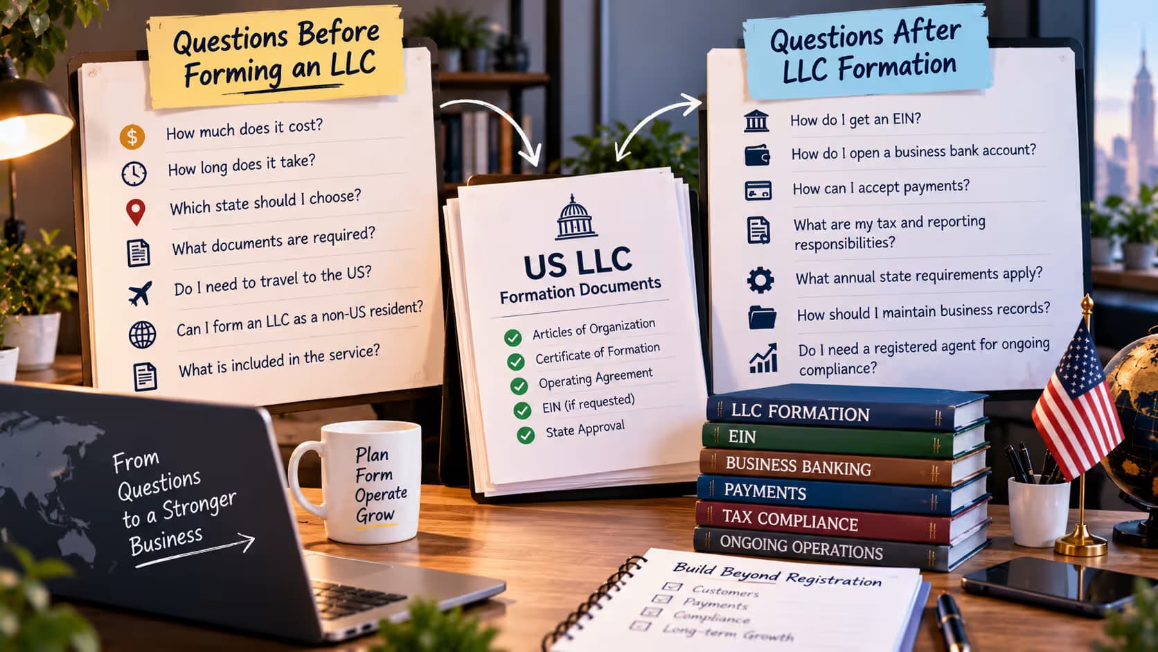 Questions Before Forming an LLC: What Every Founder Should Know