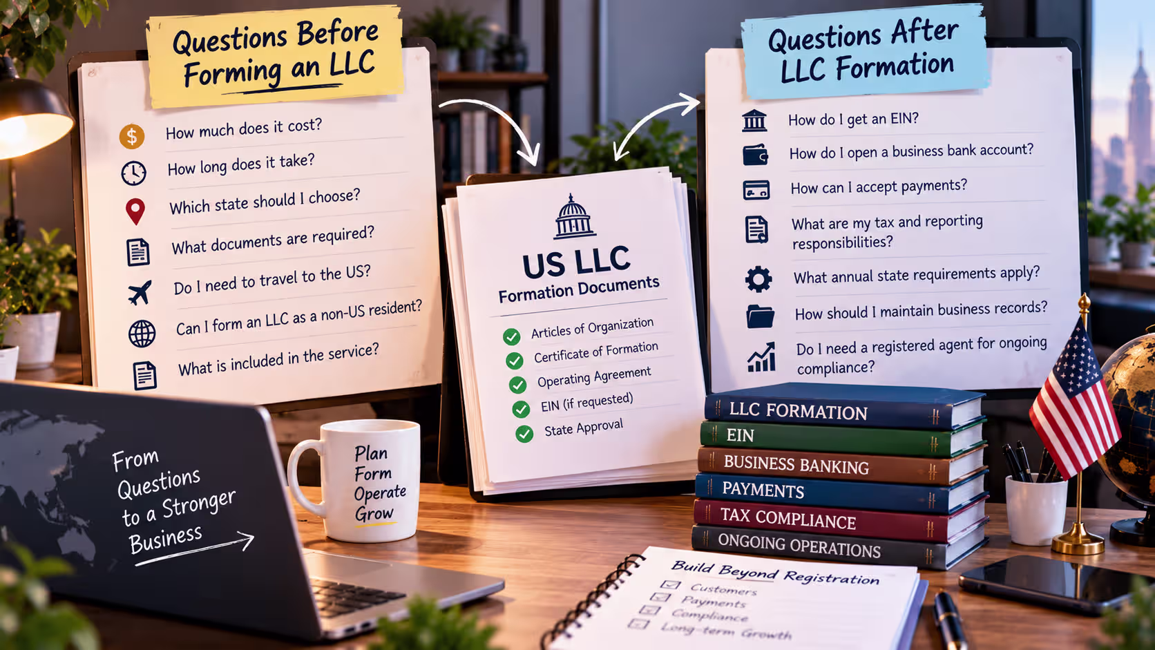 Questions Before Forming an LLC: What Every Founder Should Know